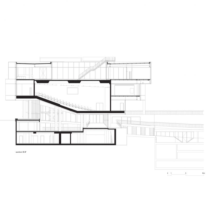 018 Economy Ghent Section Bb