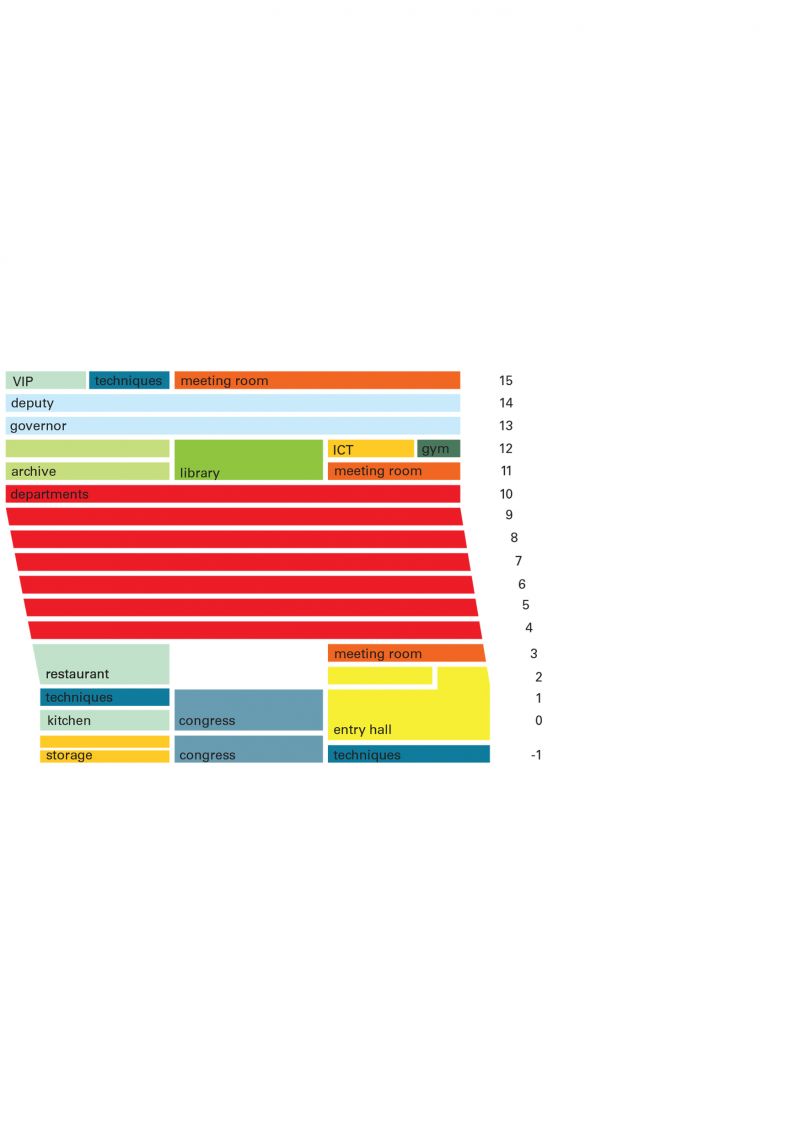 146 Province Headquarters Antwerp Program