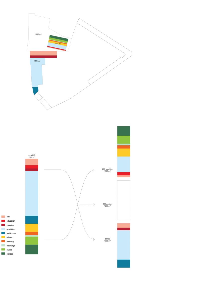 158 Z33 Museum Hasselt Diagram Program