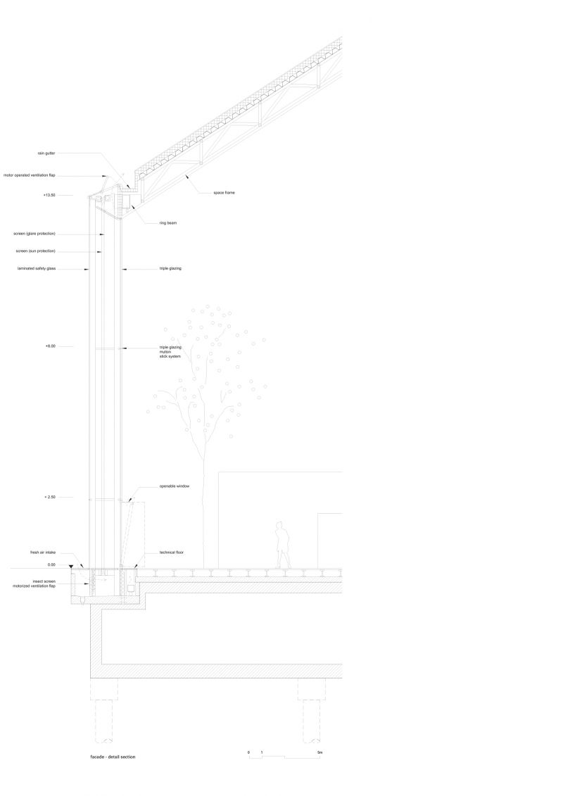 176 International Olympic Comittee Lausanne Detail Facade