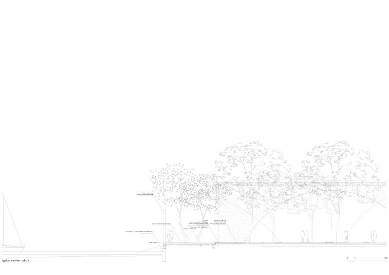 182 Waterfront Promenade Vlora Technical Section A 01