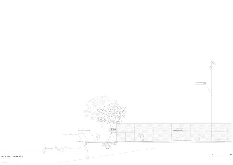 182 Waterfront Promenade Vlora Technical Section D 01