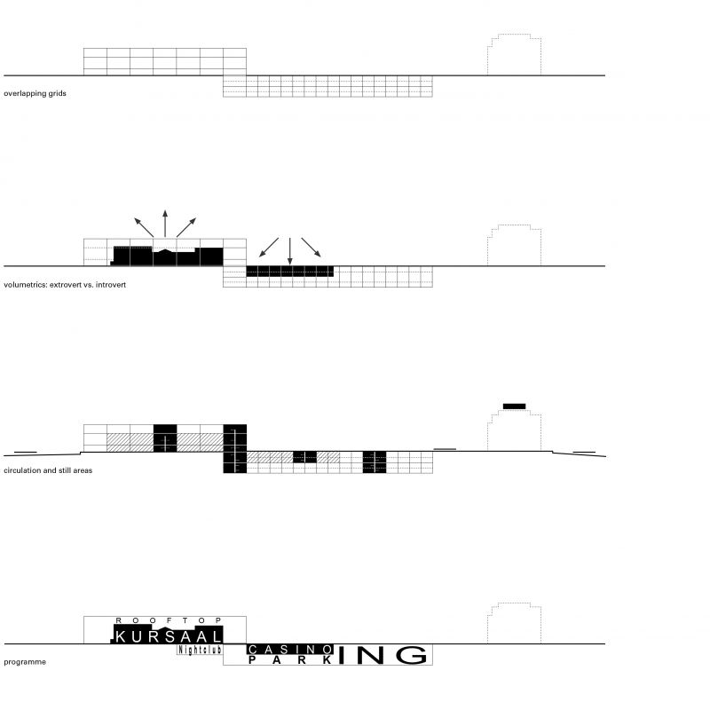 327 Casino Knokke Diagrams Section