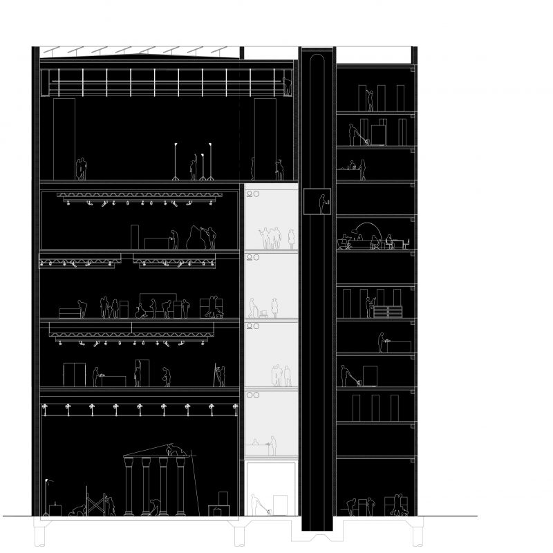 248 Ritcs Brussels Section Bb