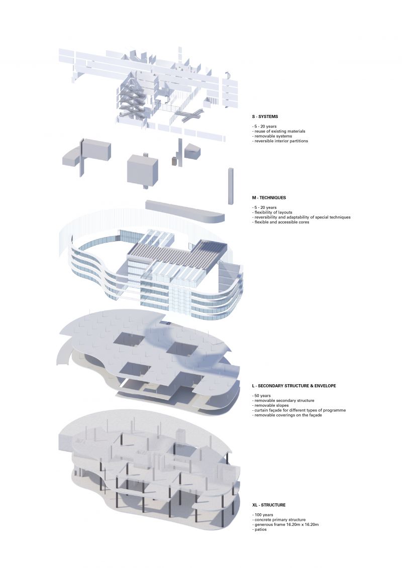 255 Mobilis Brussels Exploded View Smlxl 01