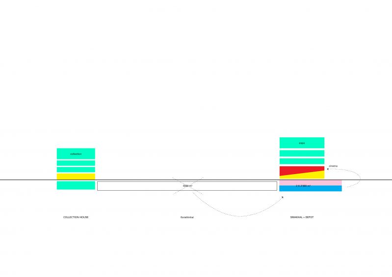339 Smak Diagram Programme Long Section 01