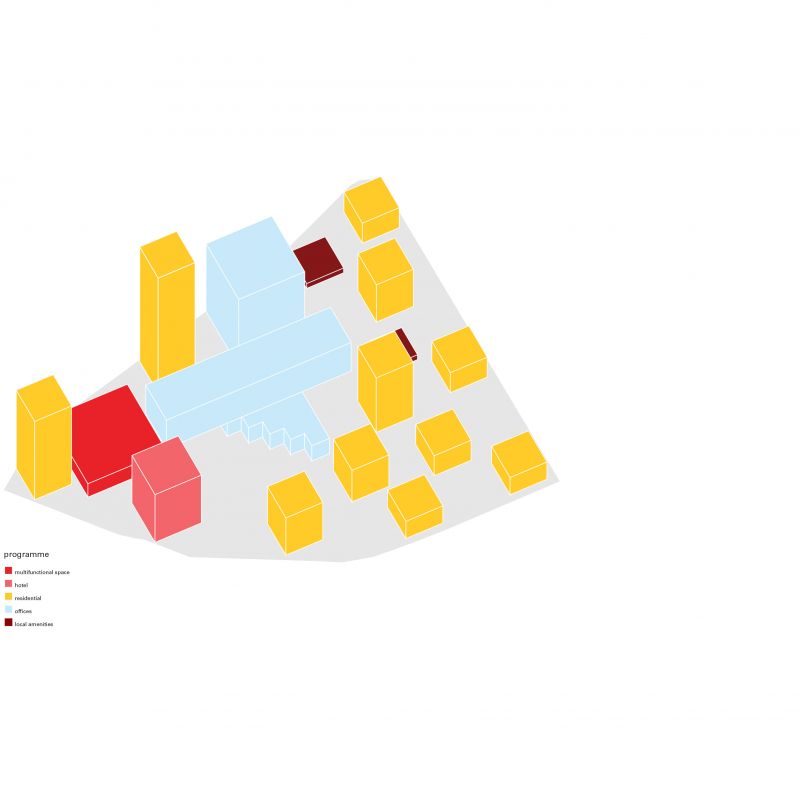 252 Myrto Diagram Programme
