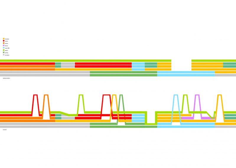 048 Halles Concept Section
