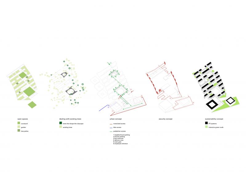 340 Heidelberg Diagrams Landscape 01
