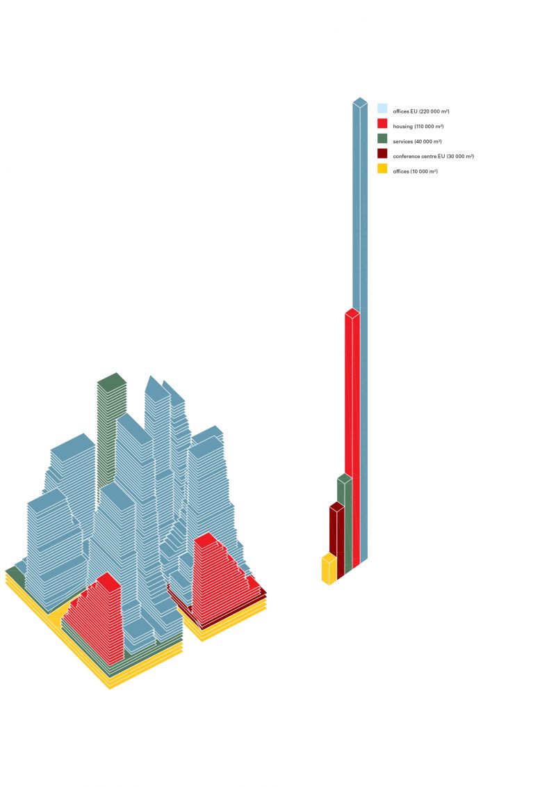 116 Rue De La Loi Brussels Diagram Programme