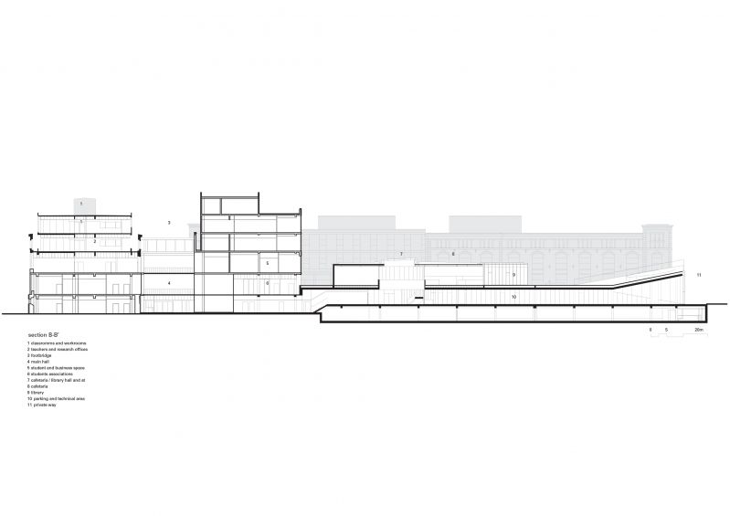 170 Faculty Of Economics Strasbourg Section Bb