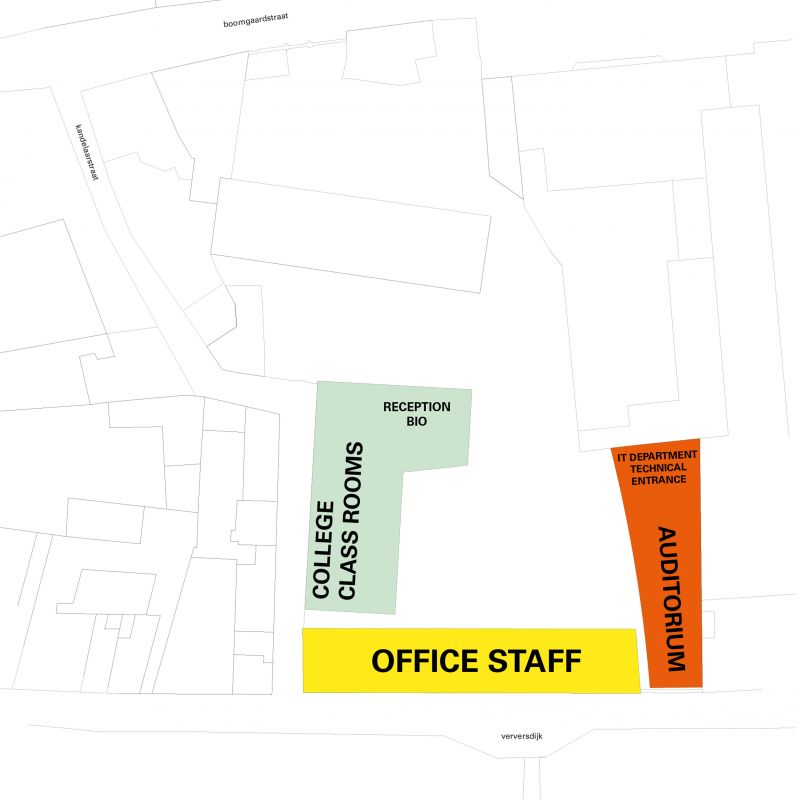 035 College Of Europe Bruges Diagram Program