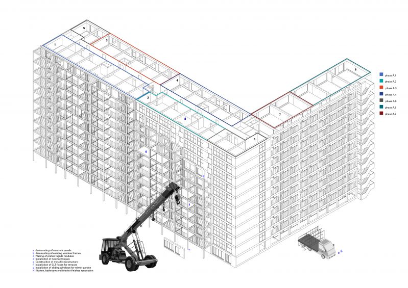 336 Brigittines Phasing 01