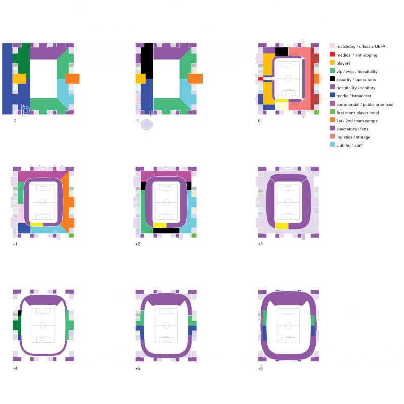 366 Stadium Zagreb Diagrams Programme 10