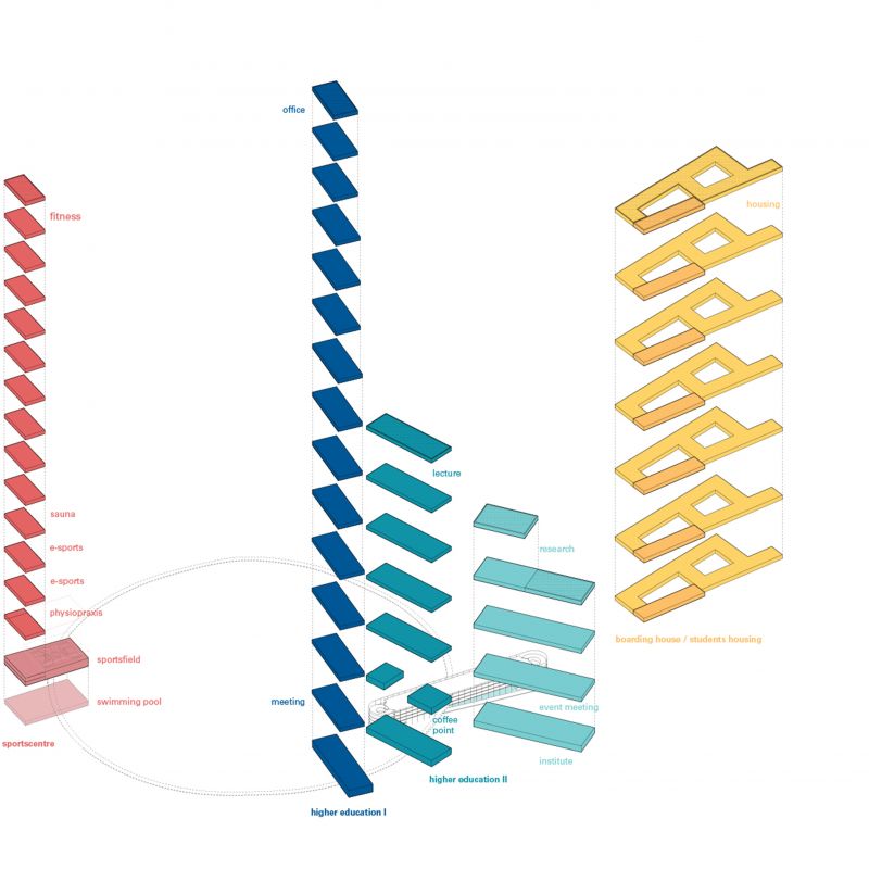 363 Heilbronn Diagram Programme