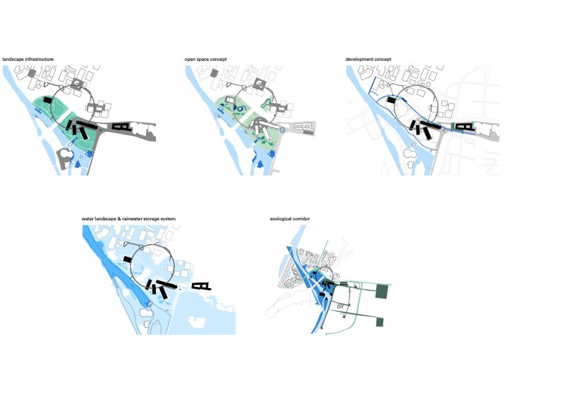 363 Heilbronn Diagrams