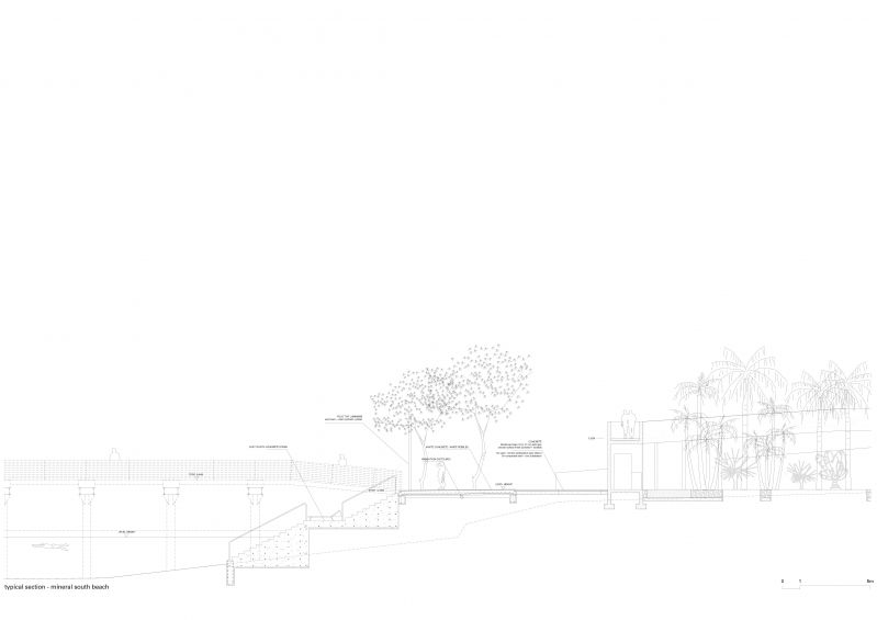 182 Waterfront Promenade Vlora Technical Section E 01