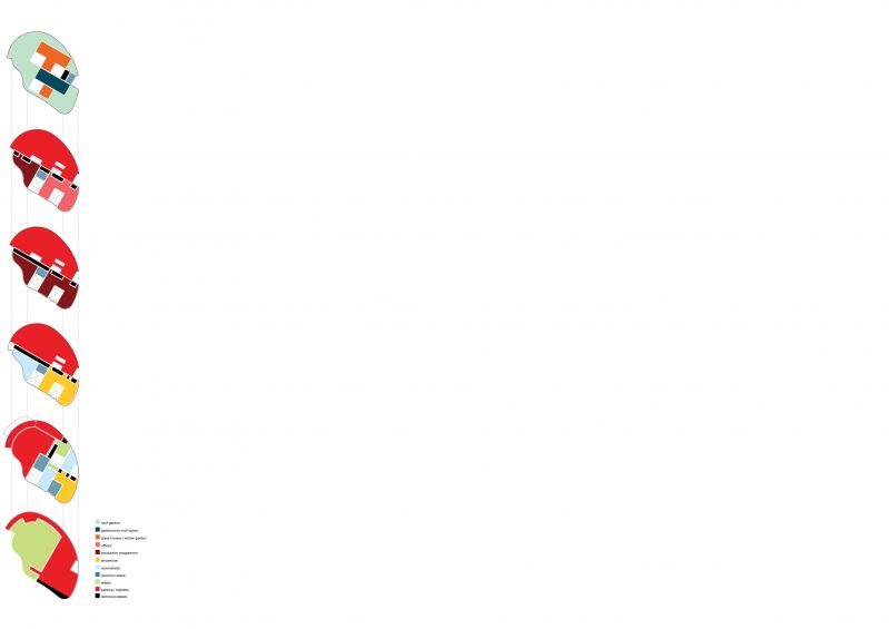 255 Mobilis Brussels Diagram Programme 01