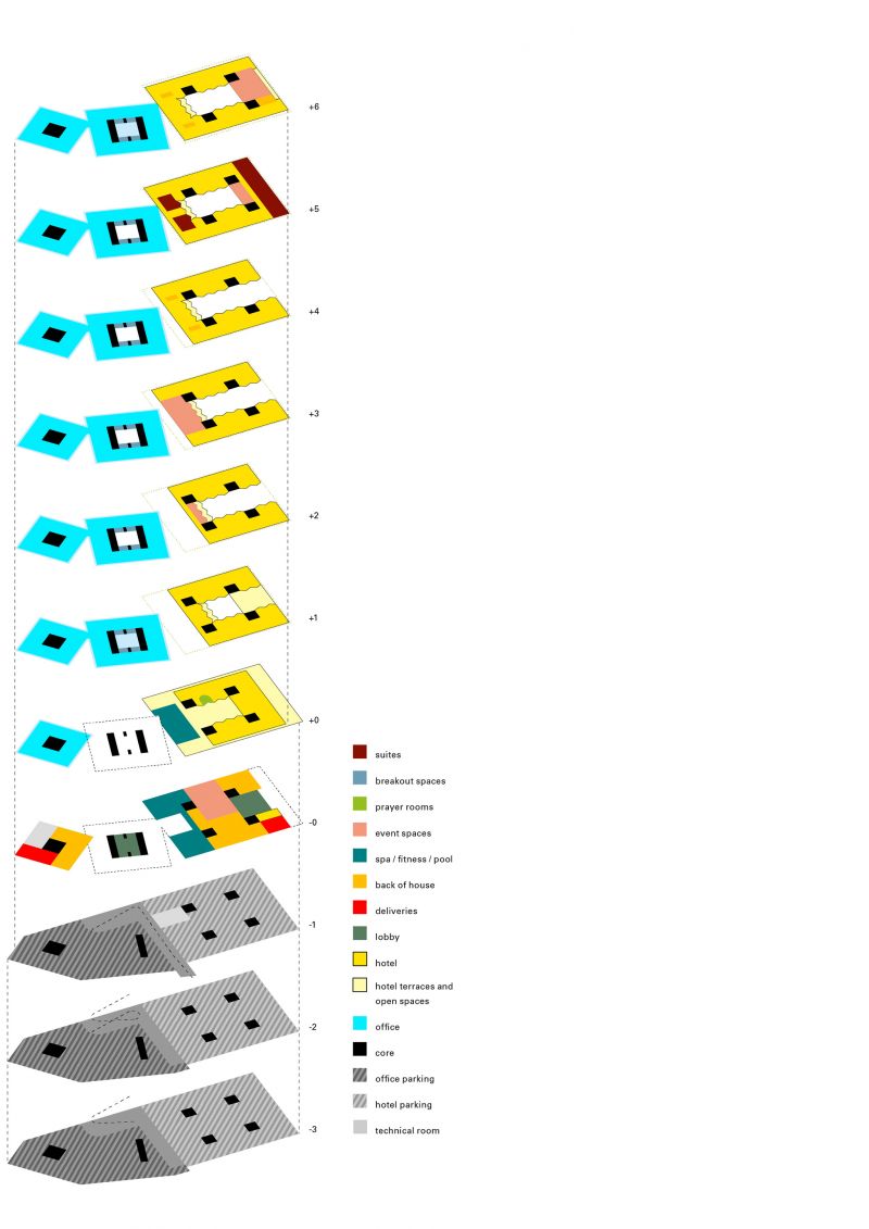 353 Muscat Diagram Functional 01