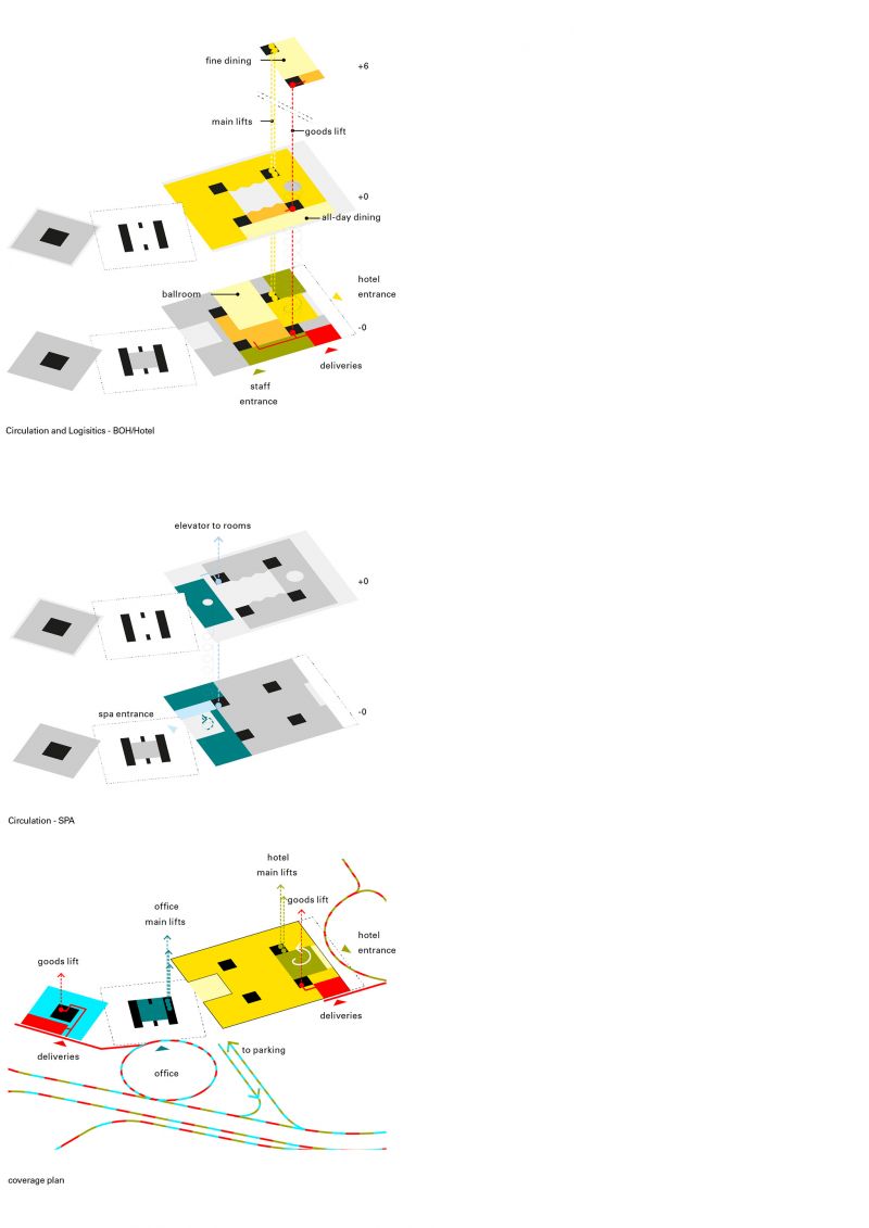 353 Muscat Diagram Planimetric 01