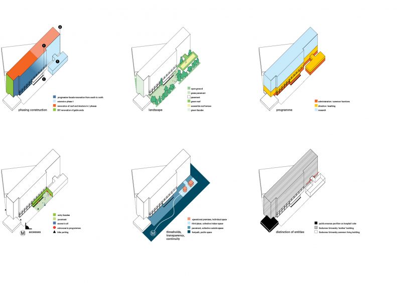 354 Salpetriere Diagrams