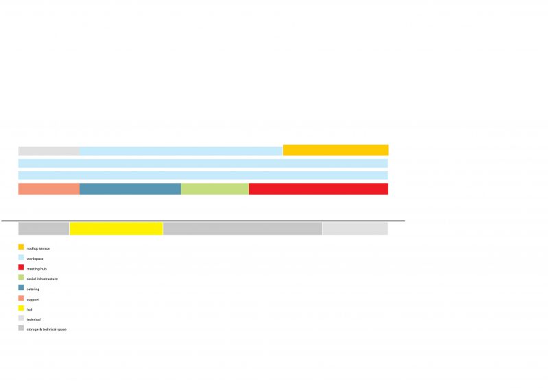 305 Sevilla Jrc Programme 01