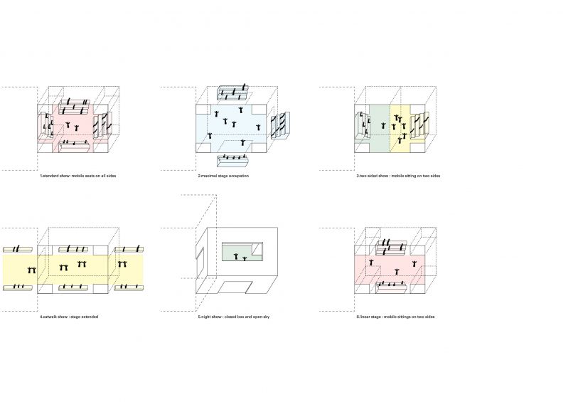368 Olsztyn Puppet Theatre Diagram